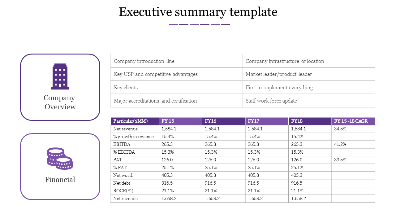executive summary template ppt-purple